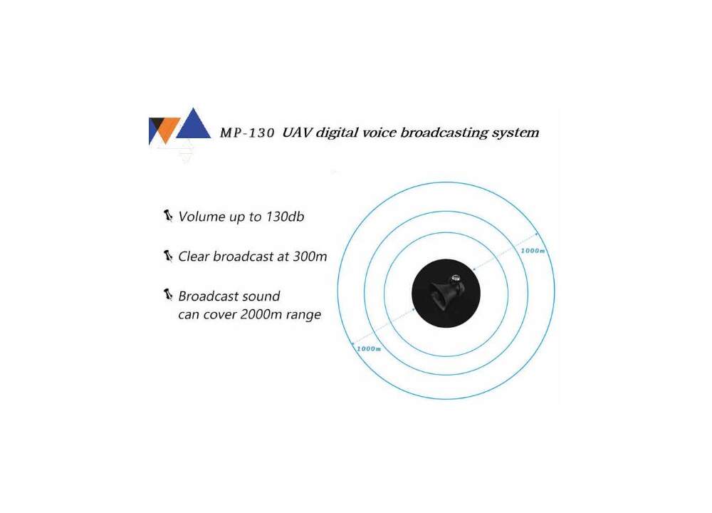 Audio Broadcast System MP-130 V2 for DJI Matrice 200/300 Series